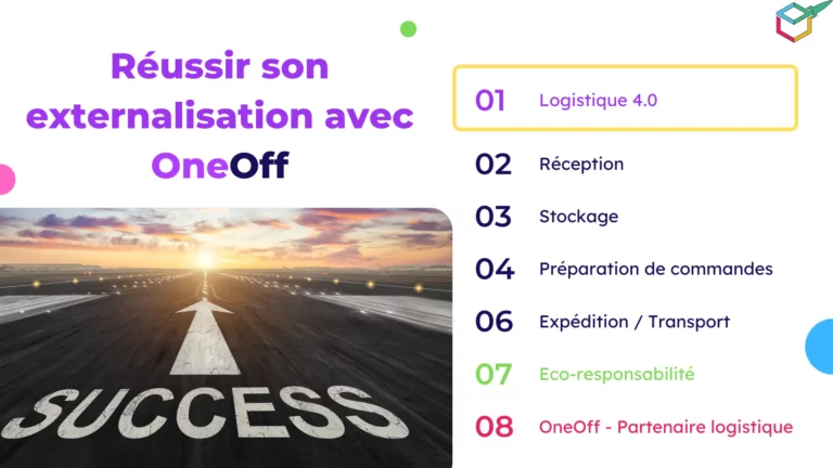 Présentation OneOff externalisation reussie